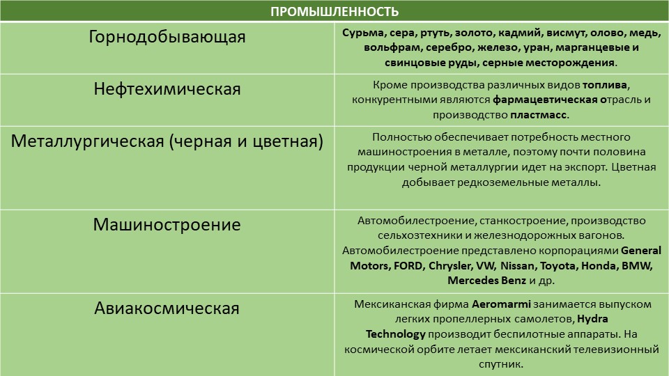 Не работает сайт kraken